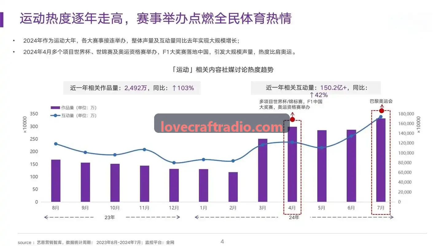 z6官方平台绿色能效与智能降耗监控驾驶舱